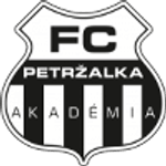 FC Petrzalka U19